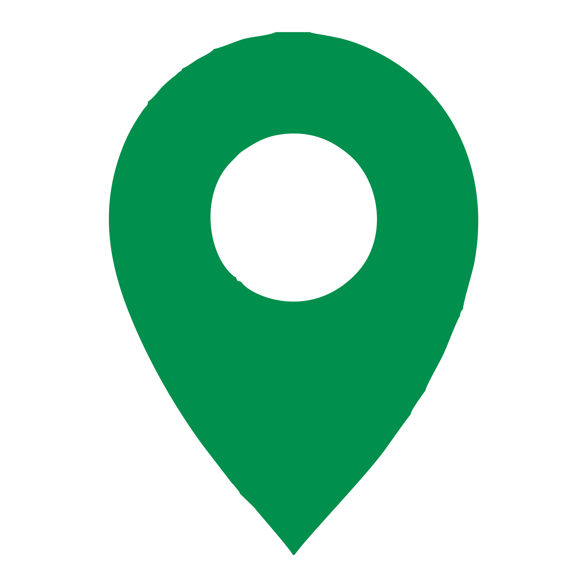 GPS